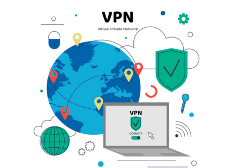 a guide to vpns and privacy measures