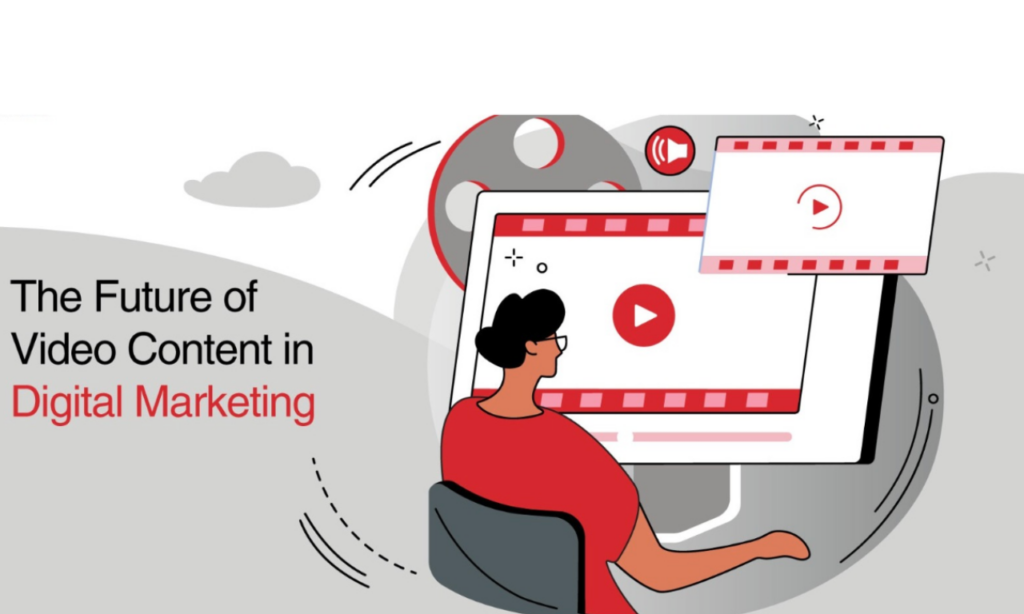 The Future of Video Content in Digital Marketing
